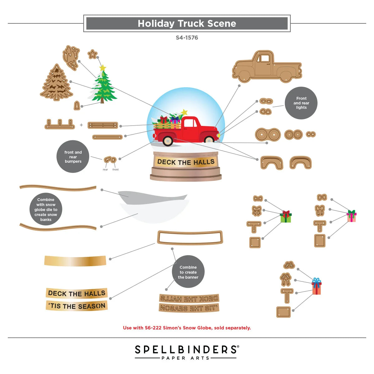Holiday Truck Scene - Die by Simon Hurley