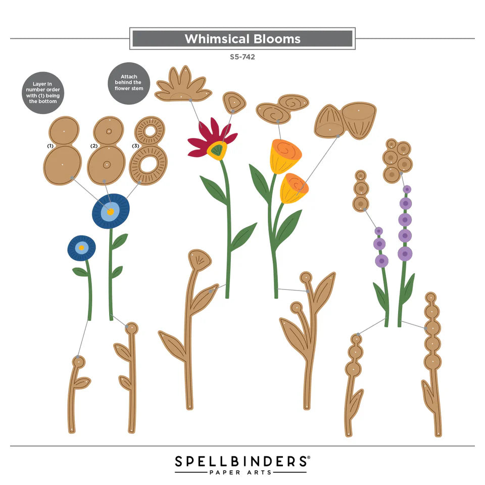 Whimsical Blooms - Dies